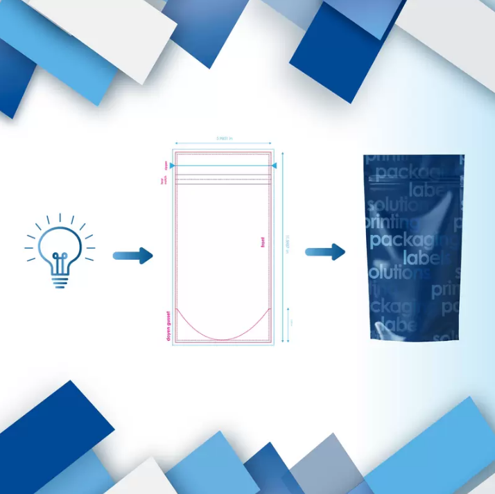 Packaging Costs Explained | Beyond Print, Inc. 