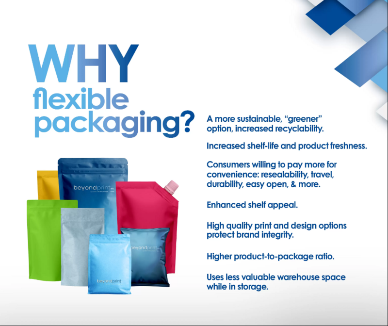 Flexible vs. Rigid - Packaging that Matters | Beyond Print, Inc. 